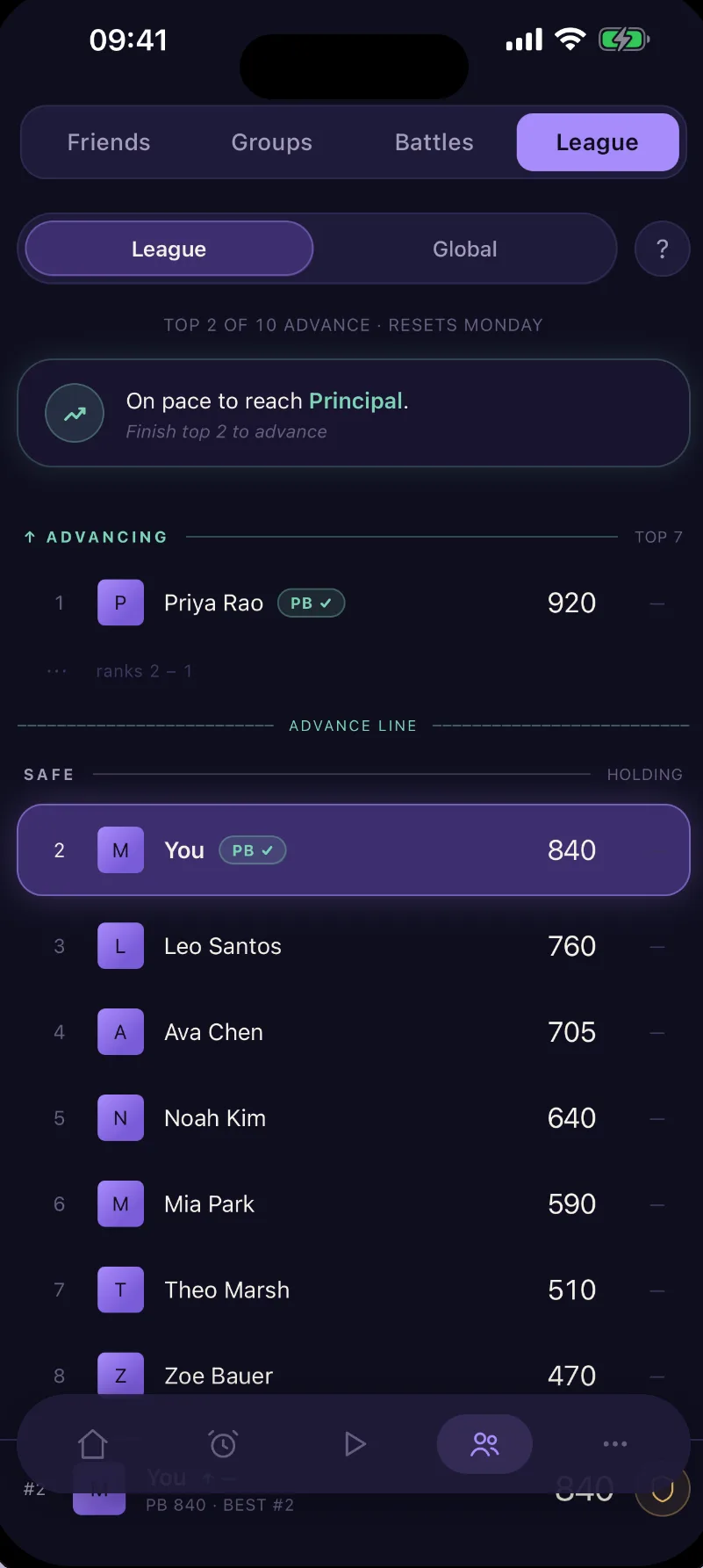 Weekly leagues