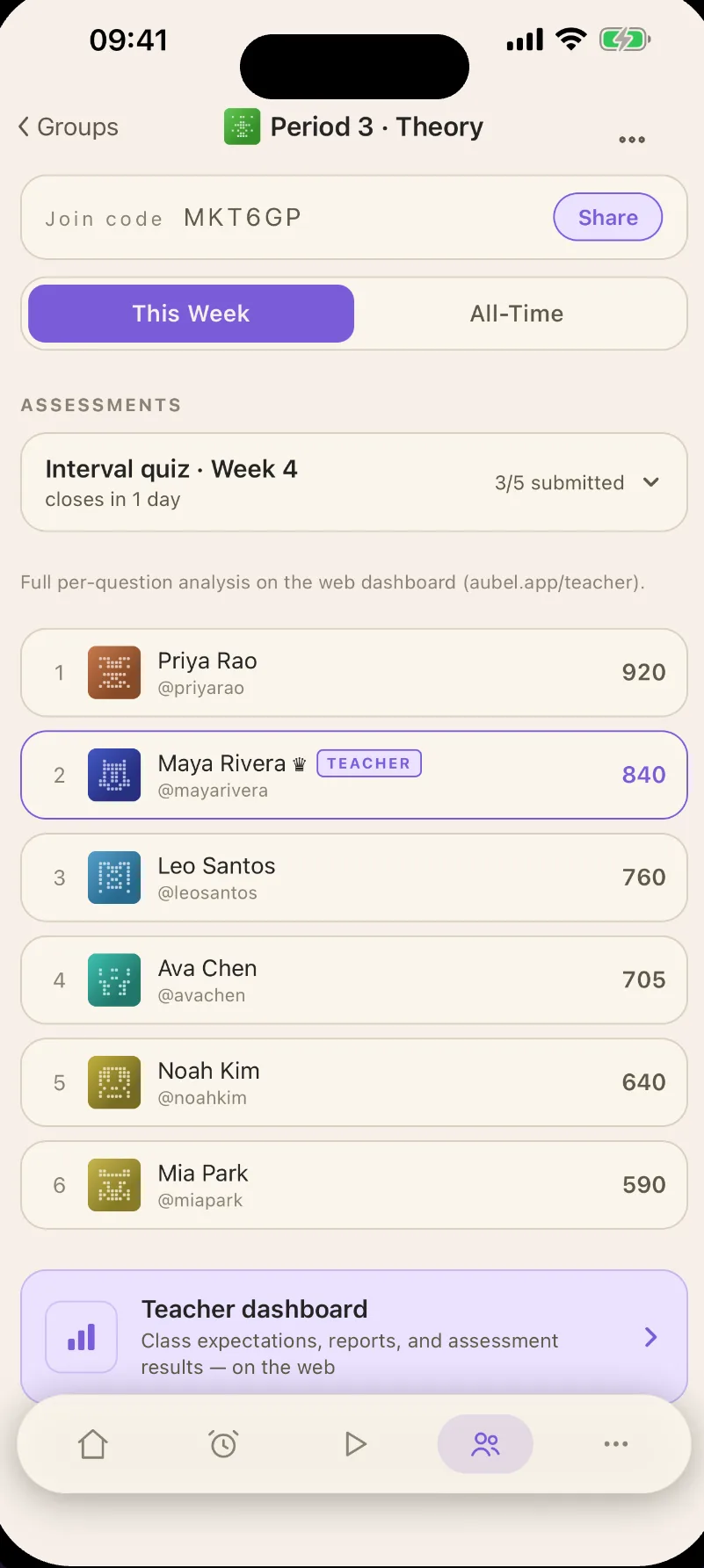 Classroom dashboard