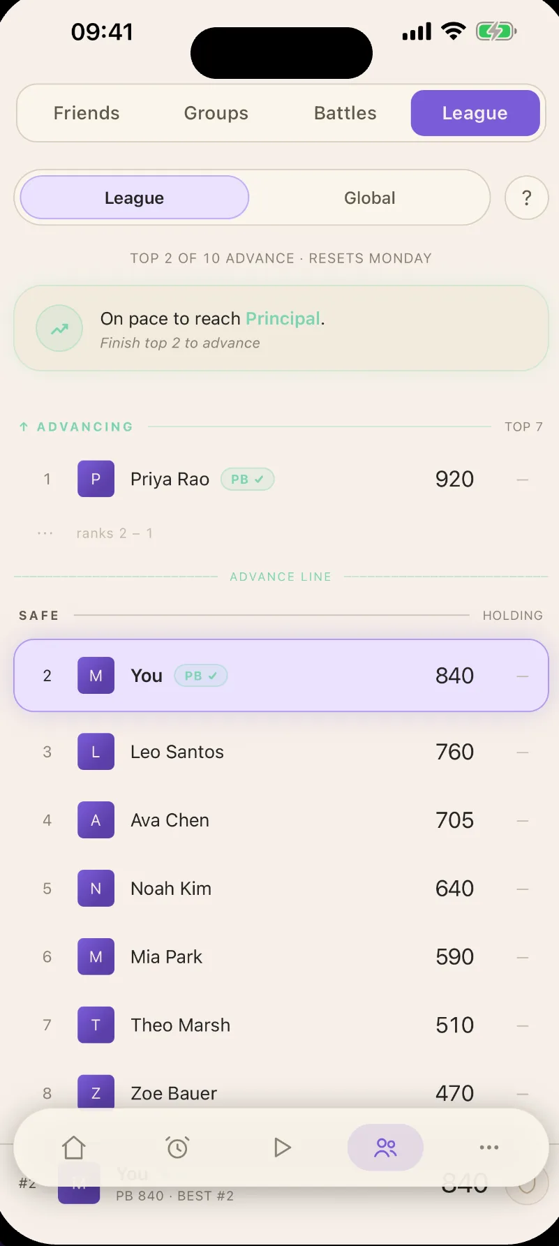Weekly leagues